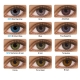 FreshLook ColorBlends - 2 lentilles